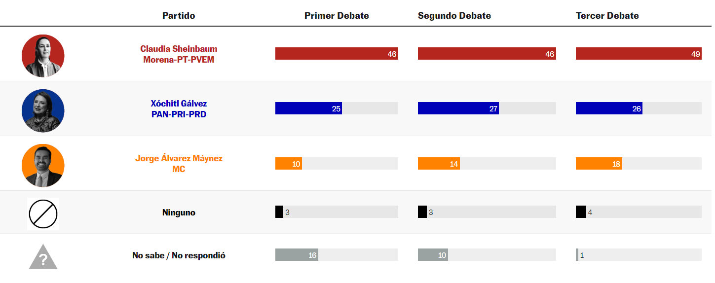 Captura de pantalla 2024-05-20 082309